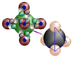 [Formation of Methane]